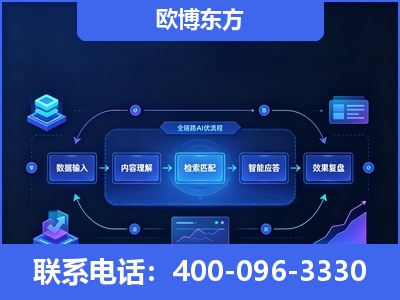 鸡西-专业deepseek优化